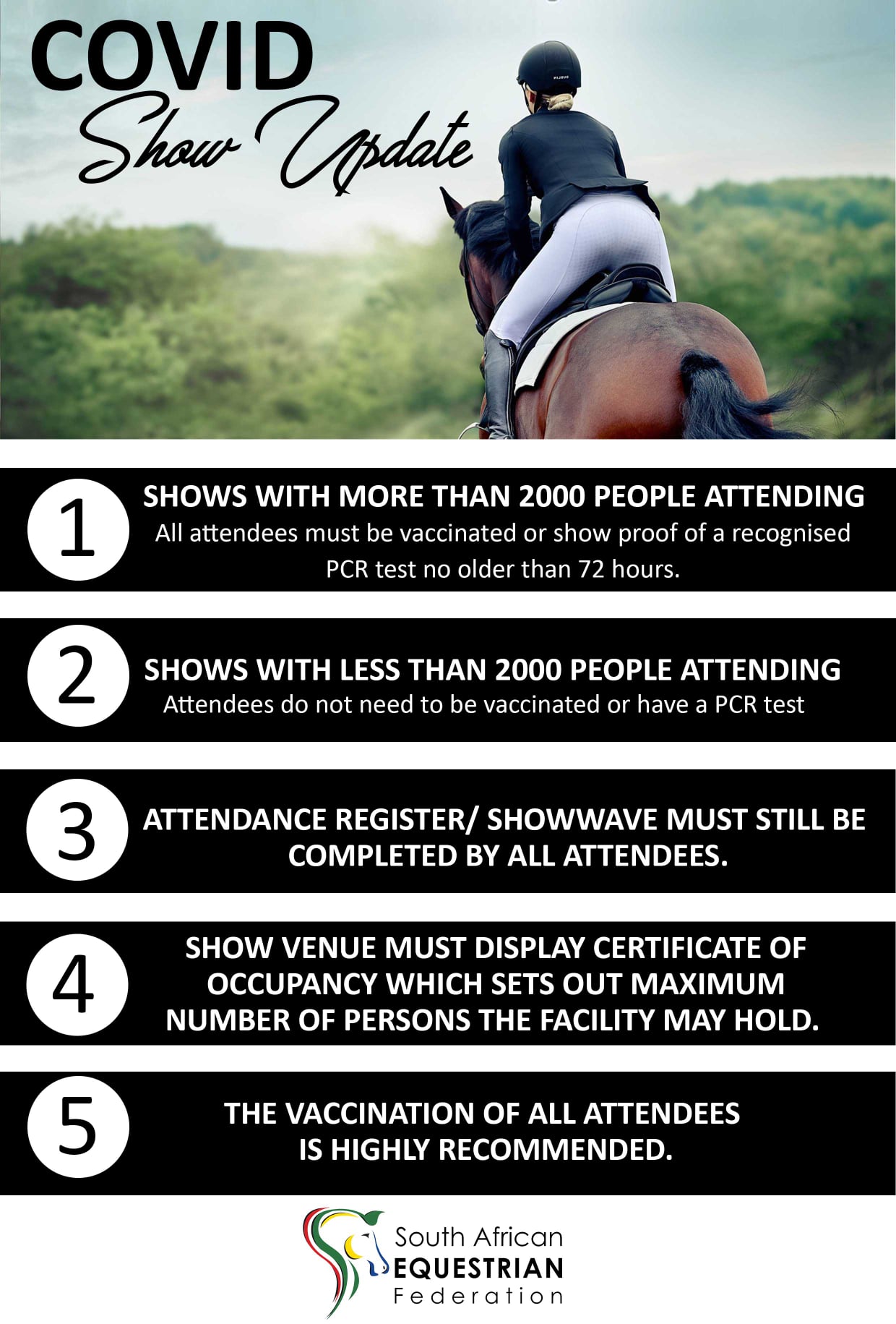 Update for Equestrian Events and Shows | Dressage SA Update for Equestrian Events and Shows | Dressage SA